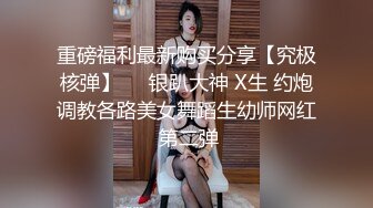 重磅福利最新购买分享【究极核弹】❤️银趴大神 X生 约炮调教各路美女舞蹈生幼师网红 第二弹